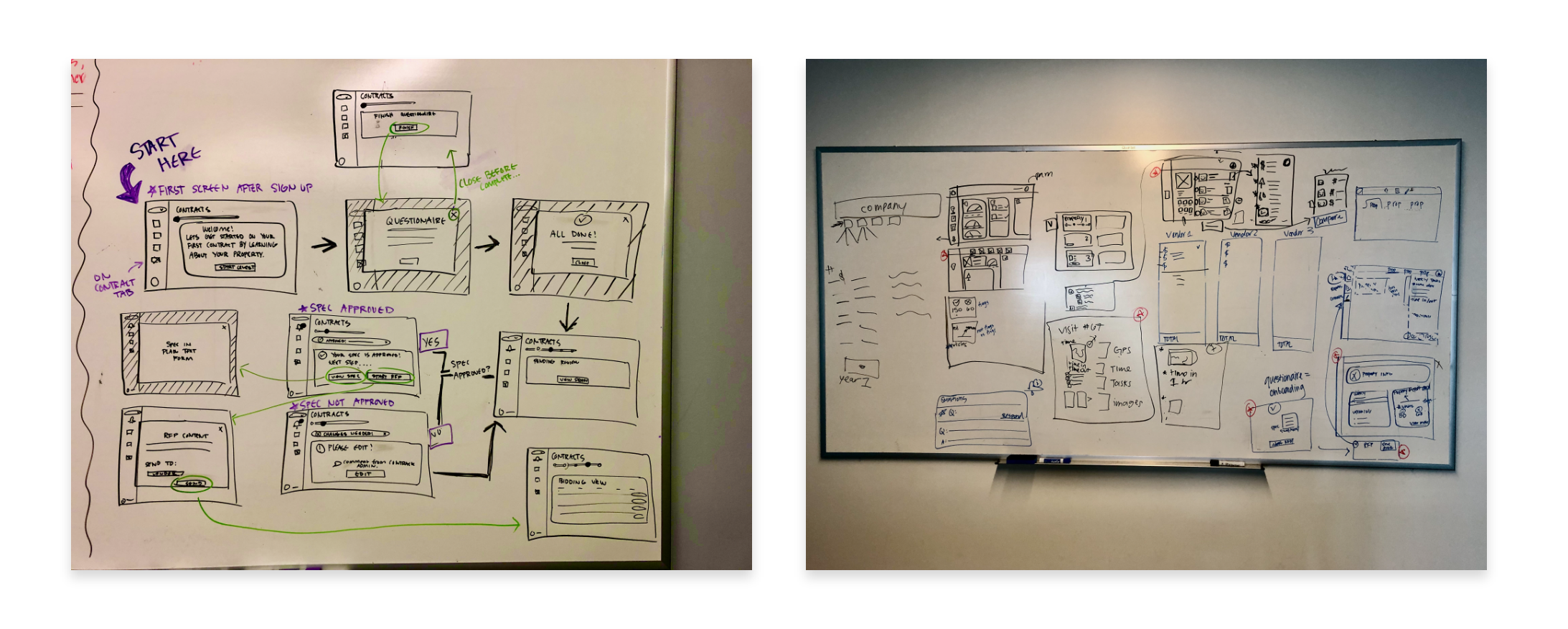 original screens