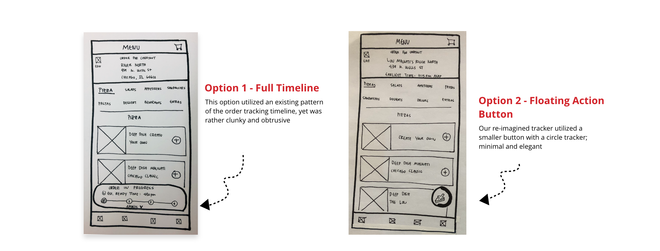 stakeholder screens