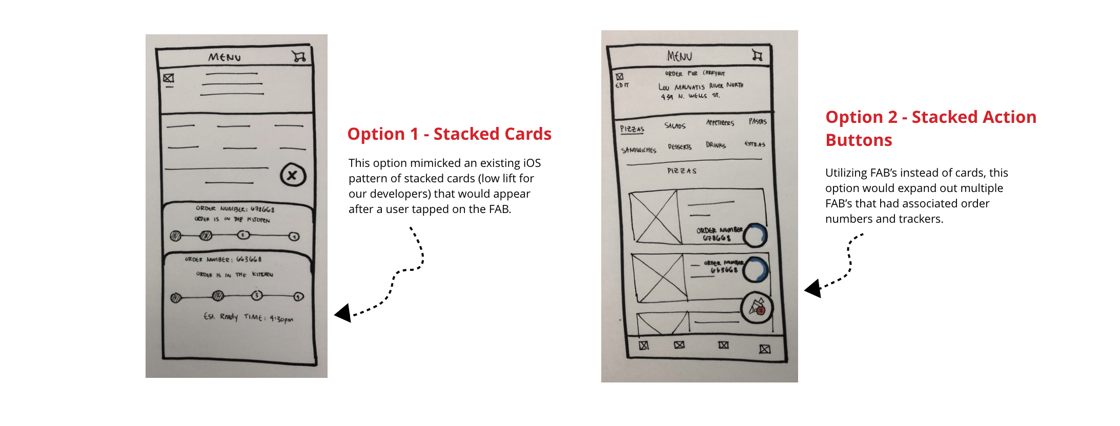stakeholder screens